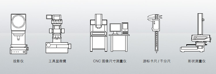FLM拼接系列閃測(cè)儀